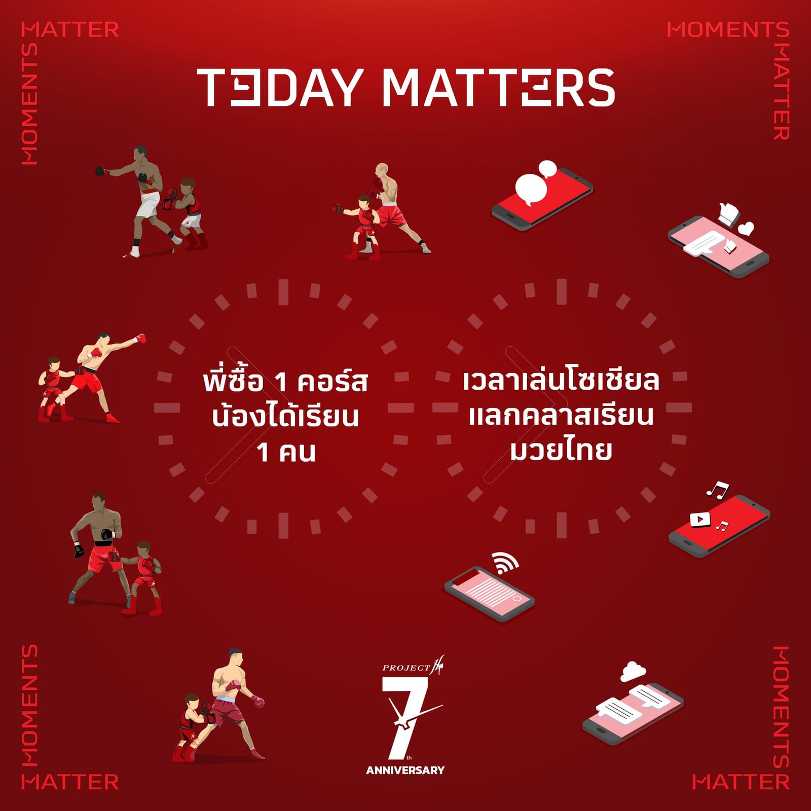 B2C Campaign & Promotion Planning gallery image 3