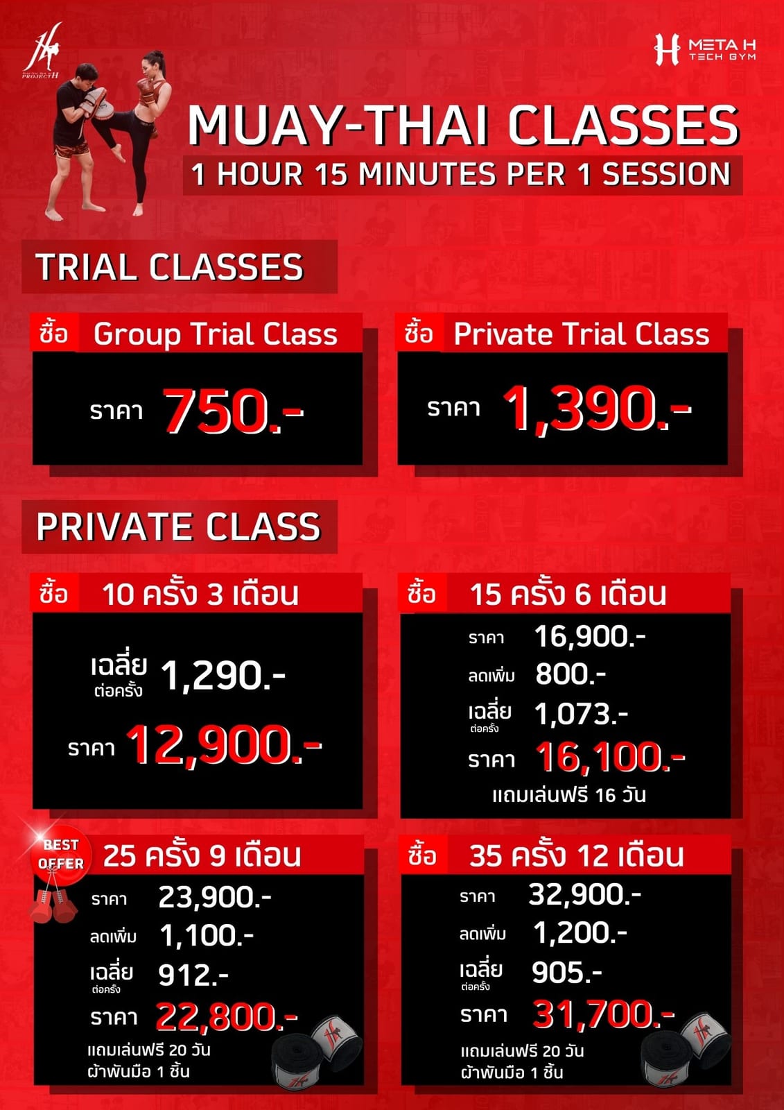 B2C Campaign & Promotion Planning gallery image 22