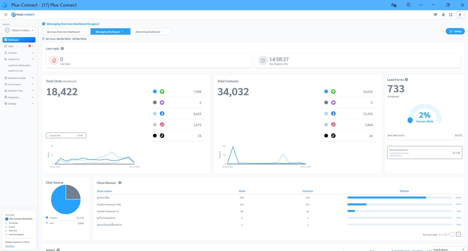 CRM & Omni-channel Chat Workflow material preview