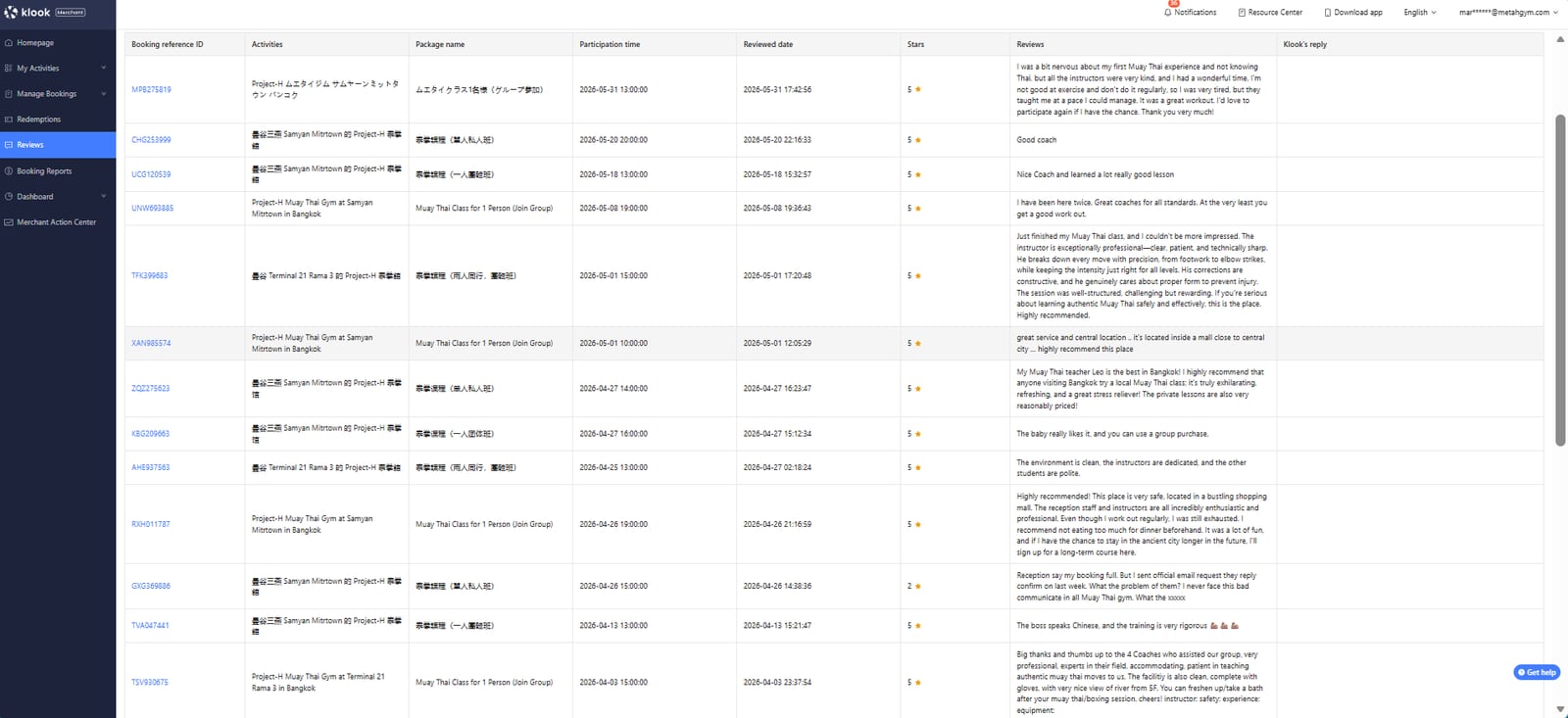 E‑commerce & Booking Platform Operations gallery image 2