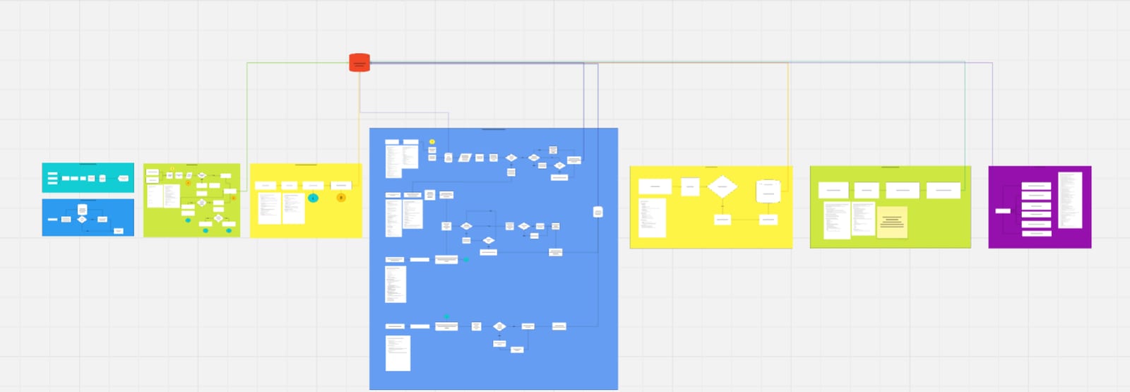 Internal System Design & Workflow Improvement material preview