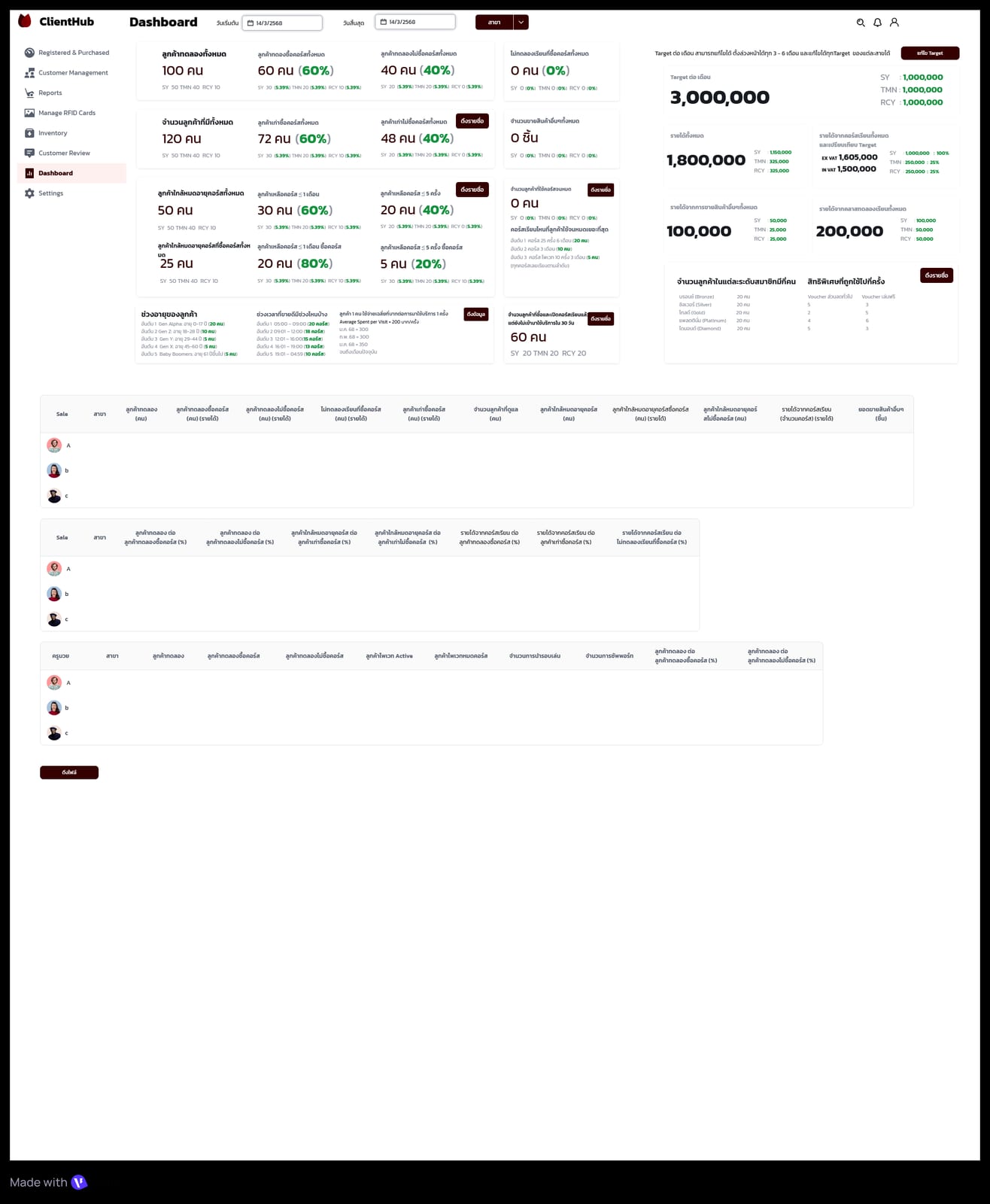 Internal System Design & Workflow Improvement gallery image 7